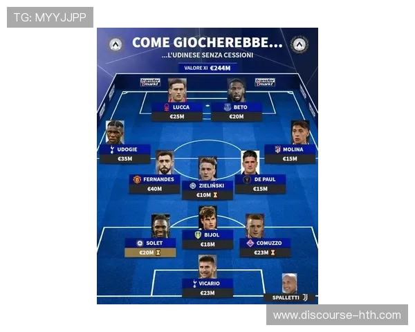 乌迪内斯近期阵容全面调整与新赛季目标曝光球迷期待战绩突破再提升