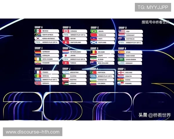 2026世界杯附加赛对阵形势分析各大强队如何争夺最后入场券