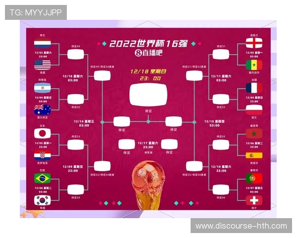 世界杯赛程与球队战术深度解析全面预测比赛胜负走势
